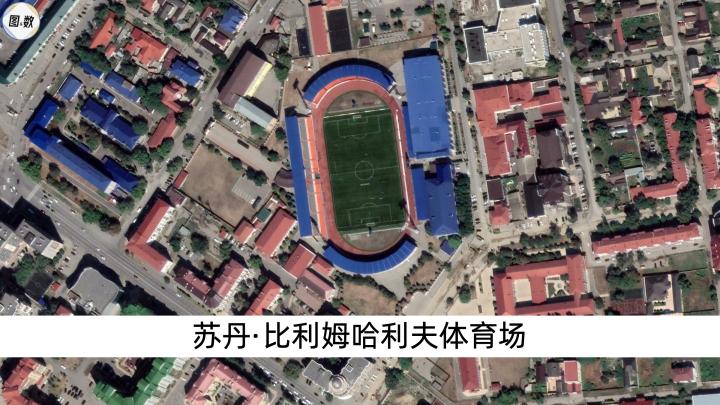 俄罗斯足球比赛冠军_俄罗斯足球杯冠军_俄罗斯足球冠军比赛直播