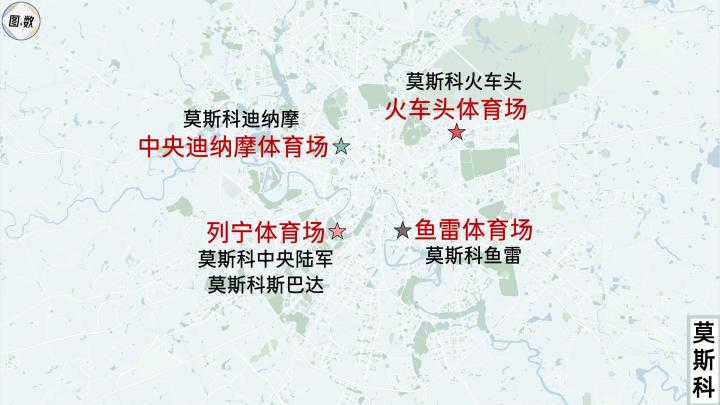 俄罗斯足球比赛冠军_俄罗斯足球冠军比赛直播_俄罗斯足球杯冠军