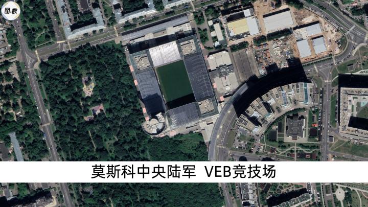 俄罗斯足球杯冠军_俄罗斯足球比赛冠军_俄罗斯足球冠军比赛直播